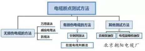 正版综合资料一资料大全